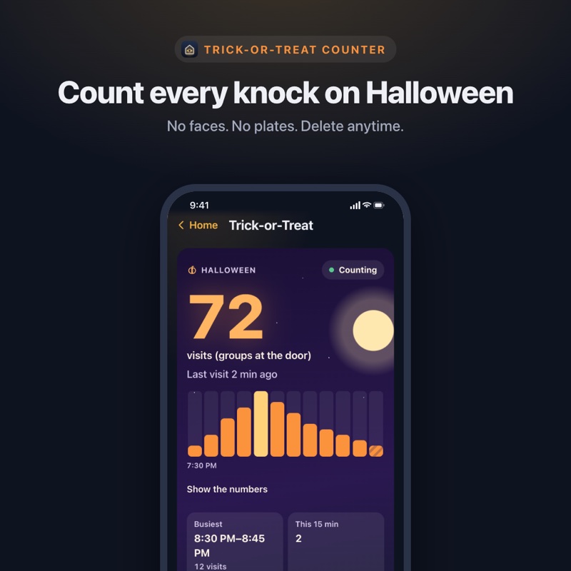 Count every knock on Halloween No faces. No plates. Delete anytime.